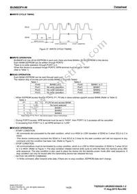 BU9883FV-WE2 Datasheet Page 14
