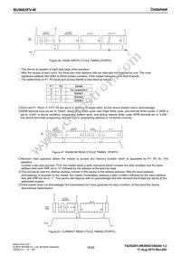 BU9883FV-WE2 Datasheet Page 16