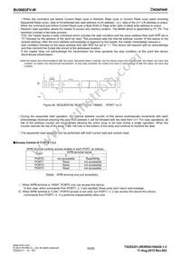 BU9883FV-WE2 Datasheet Page 18