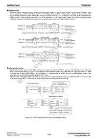 BU9883FV-WE2 Datasheet Page 19