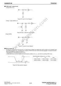 BU9883FV-WE2 Datasheet Page 22