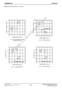 BU9888FV-WE2 Datasheet Page 6