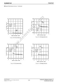 BU9888FV-WE2 Datasheet Page 7