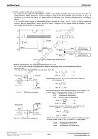BU9888FV-WE2 Datasheet Page 14