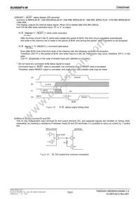 BU9888FV-WE2 Datasheet Page 15