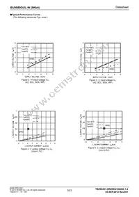 BU9889GUL-WE2 Datasheet Page 5