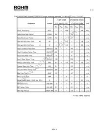 BU9890GUL-WE2 Datasheet Page 6