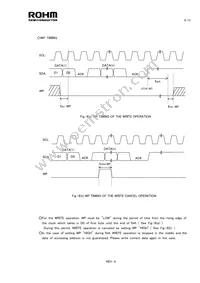 BU9890GUL-WE2 Datasheet Page 8