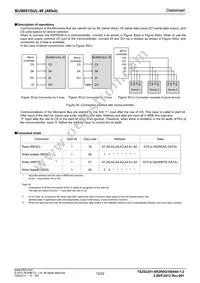 BU9891GUL-WE2 Datasheet Page 12
