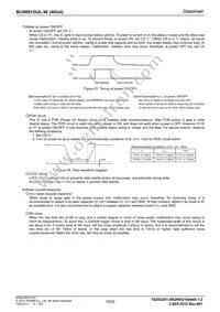 BU9891GUL-WE2 Datasheet Page 19