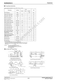 BU99022NUX-3TR Datasheet Page 3