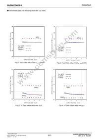 BU99022NUX-3TR Datasheet Page 9