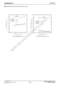 BU99022NUX-3TR Datasheet Page 12