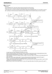 BU99022NUX-3TR Datasheet Page 15