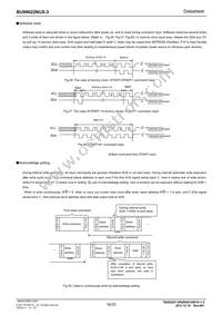 BU99022NUX-3TR Datasheet Page 16