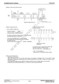 BU99901GUZ-WE2 Datasheet Page 15