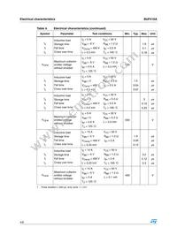 BUF410A Datasheet Page 4