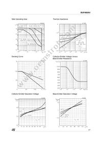 BUF460AV Datasheet Page 3