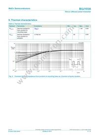 BUJ103A Datasheet Page 4