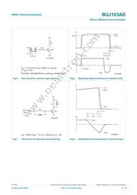 BUJ103AD Datasheet Page 5