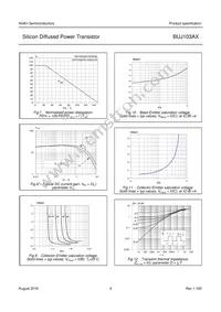 BUJ103AX Datasheet Page 5