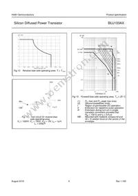 BUJ103AX Datasheet Page 6