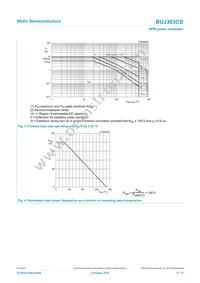 BUJ303CD Datasheet Page 4