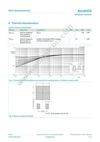 BUJ303CD Datasheet Page 5