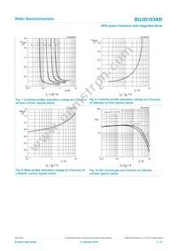 BUJD103AD Datasheet Page 7