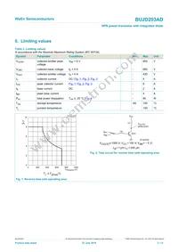 BUJD203AD Datasheet Page 3