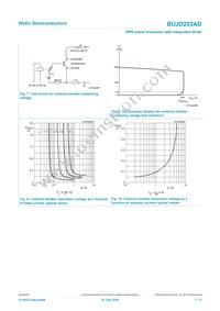 BUJD203AD Datasheet Page 7