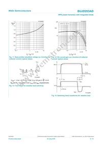 BUJD203AD Datasheet Page 8