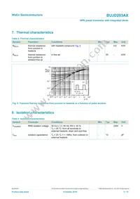BUJD203AX Datasheet Page 5