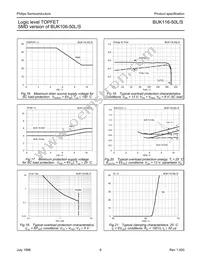 BUK116-50L Datasheet Page 9