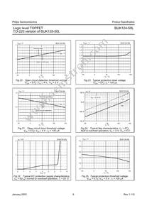 BUK124-50L Datasheet Page 9