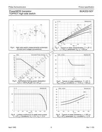 BUK202-50Y Datasheet Page 6