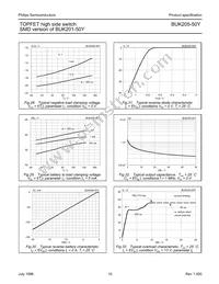 BUK205-50Y Datasheet Page 10