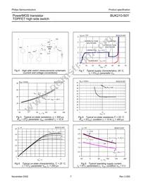 BUK210-50Y Datasheet Page 7