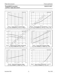 BUK210-50Y Datasheet Page 9