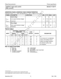 BUK217-50YT Datasheet Page 5
