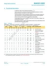 BUK221-50DY Datasheet Page 4