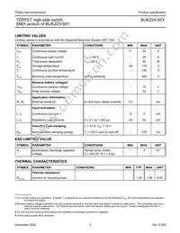 BUK224-50Y Datasheet Page 2