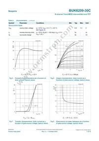 BUK6209-30C Datasheet Page 7