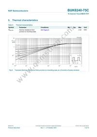 BUK6240-75C Datasheet Page 6