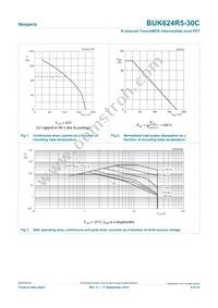 BUK624R5-30C Datasheet Page 4