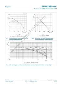 BUK625R0-40C Datasheet Page 4