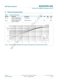 BUK652R3-40C Datasheet Page 6