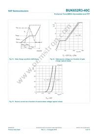 BUK652R3-40C Datasheet Page 10