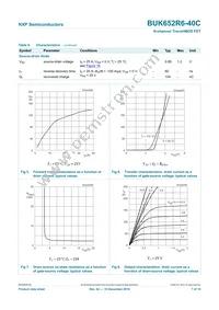 BUK652R6-40C Datasheet Page 8