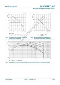 BUK652R7-30C Datasheet Page 4